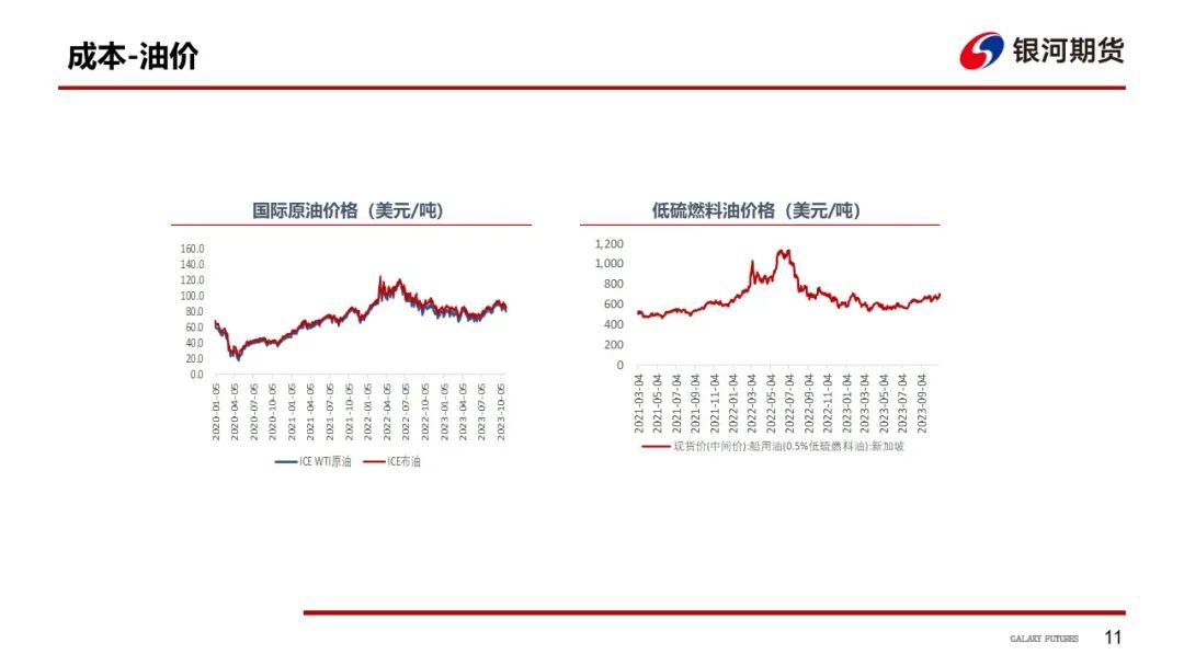 【油运周报】中东航线货量减少  VLCC船型运价环比下降