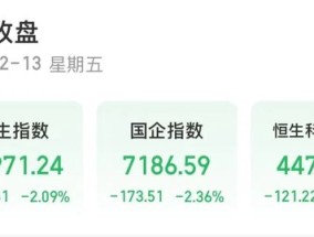 老铺黄金，年内涨近500%