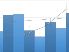 劲仔食品股价成功上穿BBI均线，市场趋势分析与前景展望